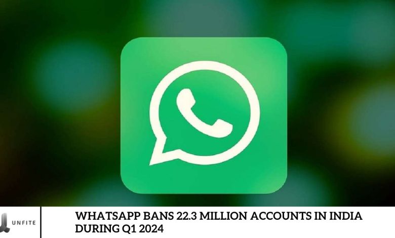 WhatsApp Bans 22.3 Million Accounts in India During Q1 2024