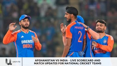 Afghanistan vs India - Live Scorecard and Match Updates for National Cricket Teams