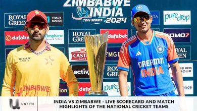 India vs Zimbabwe - Live Scorecard and Match Highlights of the National Cricket Teams