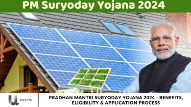 Pradhan Mantri Suryoday Yojana 2024 - Benefits, Eligibility & Application Process