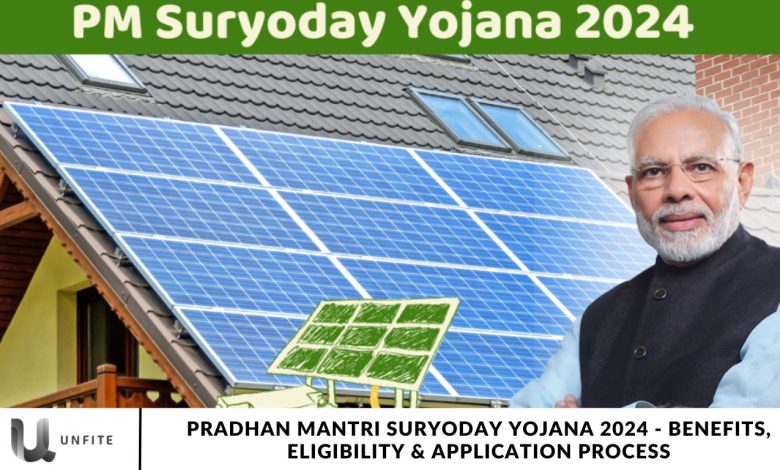 Pradhan Mantri Suryoday Yojana 2024 - Benefits, Eligibility & Application Process