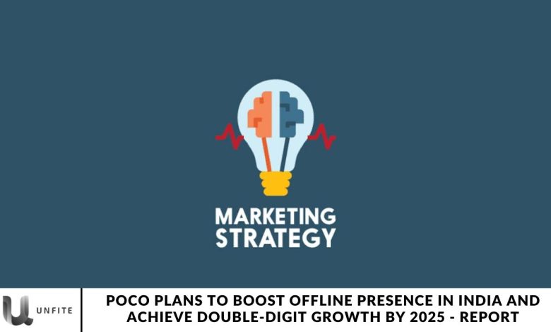 Poco Plans to Boost Offline Presence in India and Achieve Double-Digit Growth by 2025 - Report