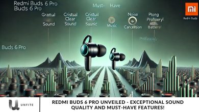 Redmi Buds 6 Pro Unveiled - Exceptional Sound Quality and Must-Have Features!