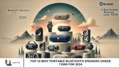 Top 10 Best Portable Bluetooth Speakers Under ₹5000 for 2024