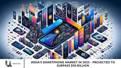 India's Smartphone Market in 2025 - Projected to Surpass $50 Billion