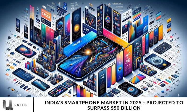 India's Smartphone Market in 2025 - Projected to Surpass $50 Billion