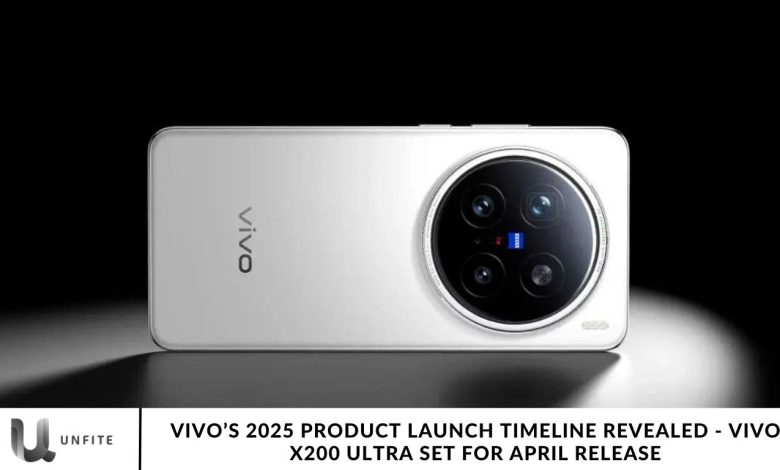 Vivo’s 2025 Product Launch Timeline Revealed - Vivo X200 Ultra Set for April Release